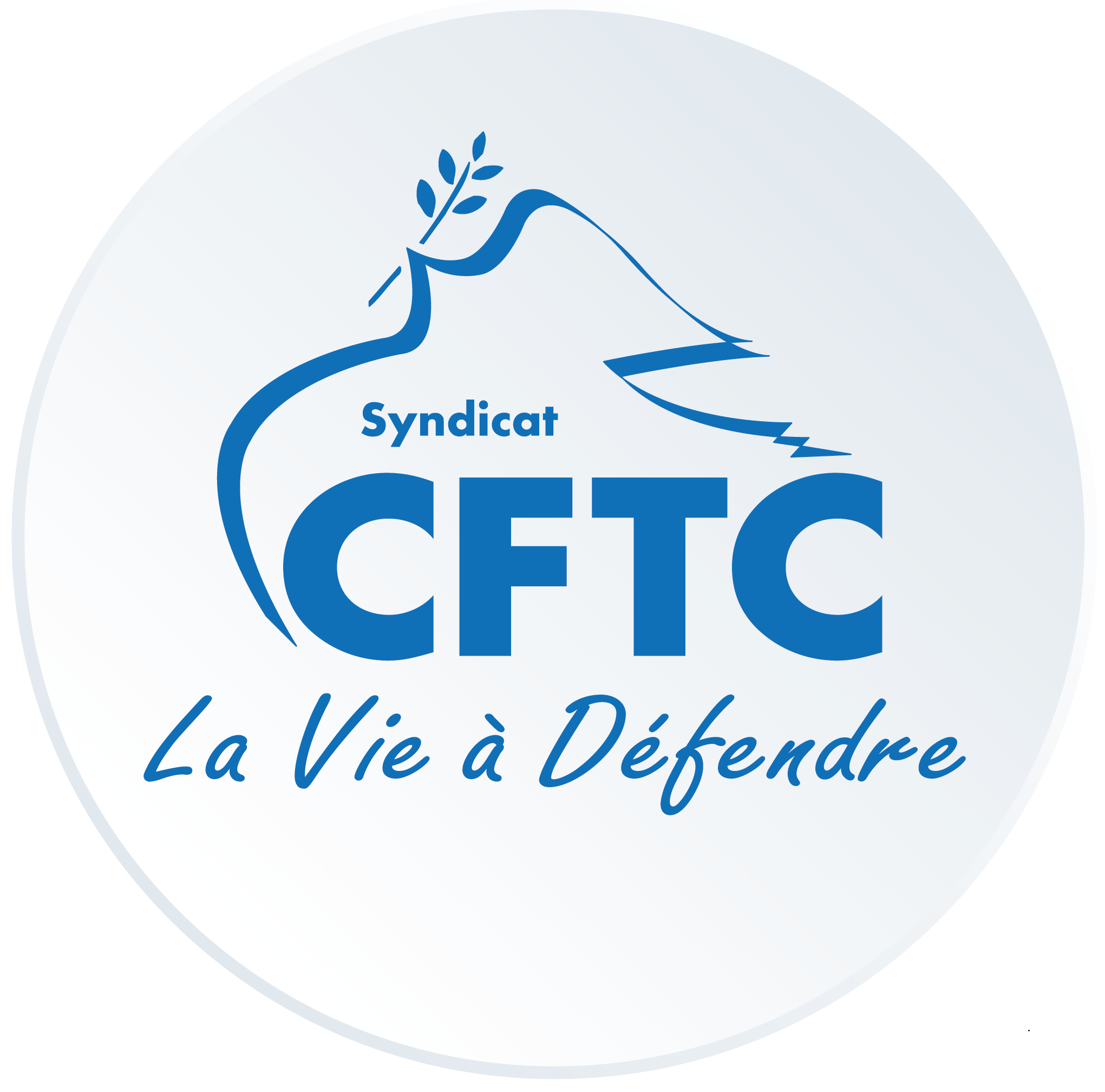 CFTC